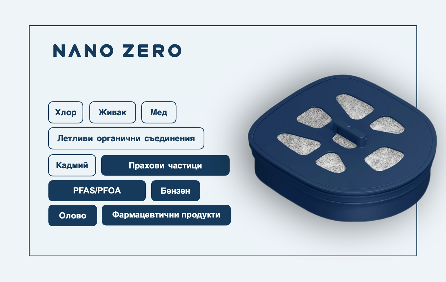 Advanced филтър за LARQ кана